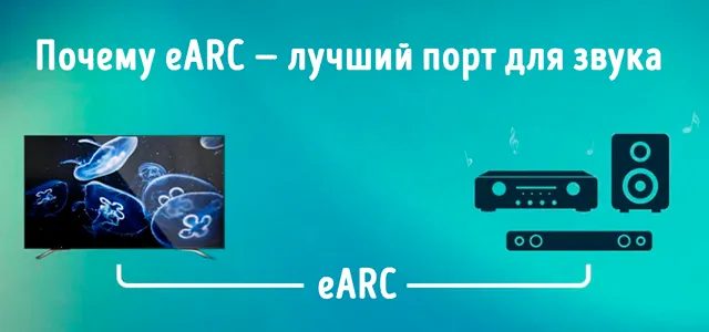 Иллюстрация к записи «Используйте порт eARC телевизора на полную и получите лучший звук»